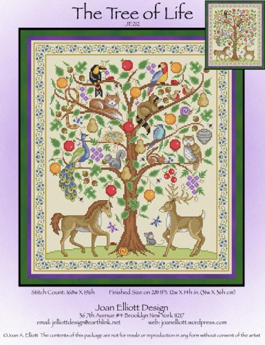 (image for) The Tree Of Life